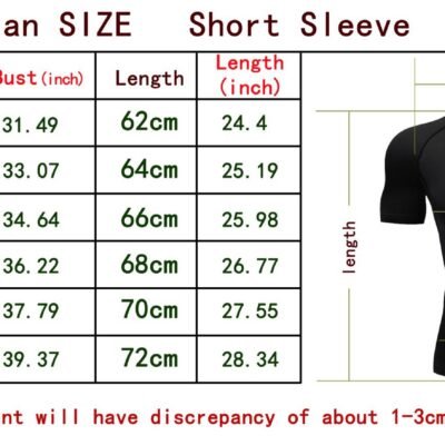 Berserk Compression Gym Set